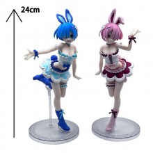 Re:Life in a different world from zero Rem Ram figures set(2pcs a set)(OPP bag)