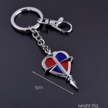 keychain