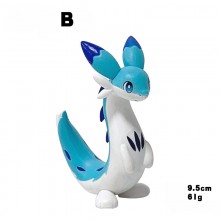 B