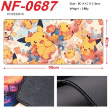 NF-0687