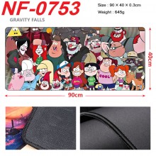 NF-0753