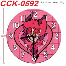 CCK-0592