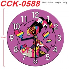 CCK-0588