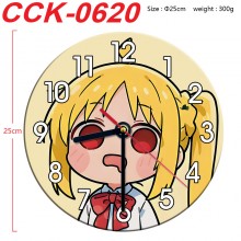 CCK-0620