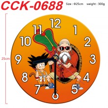CCK-0688
