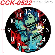 CCK-0522