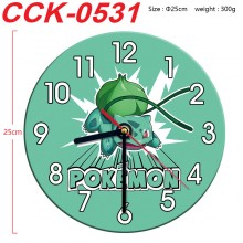CCK-0531