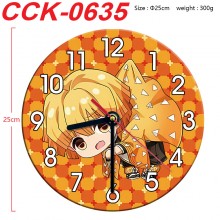 CCK-0635