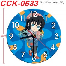 CCK-0633