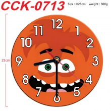 CCK-0713