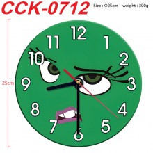 CCK-0712