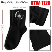 CTW-1120