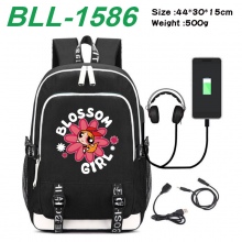 BLL-1586