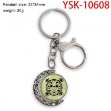 YSK-10608