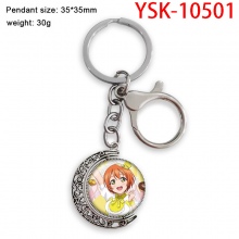 YSK-10501
