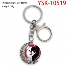 YSK-10519
