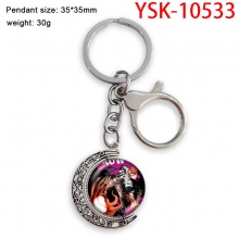 YSK-10533