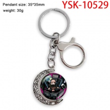 YSK-10529