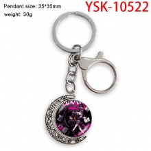 YSK-10522