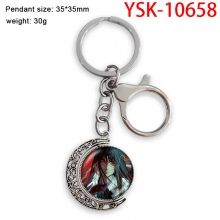 YSK-10658