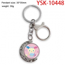 YSK-10448
