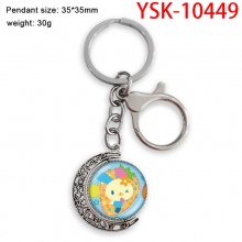 YSK-10449