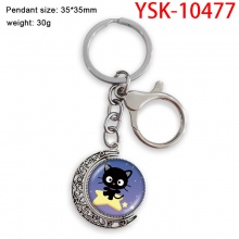 YSK-10477