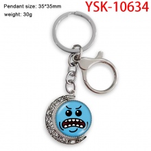 YSK-10634