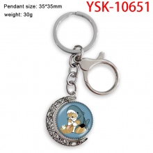 YSK-10651