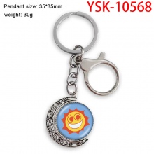 YSK-10568