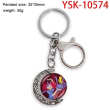 YSK-10574