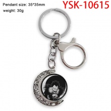 YSK-10615