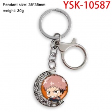 YSK-10587